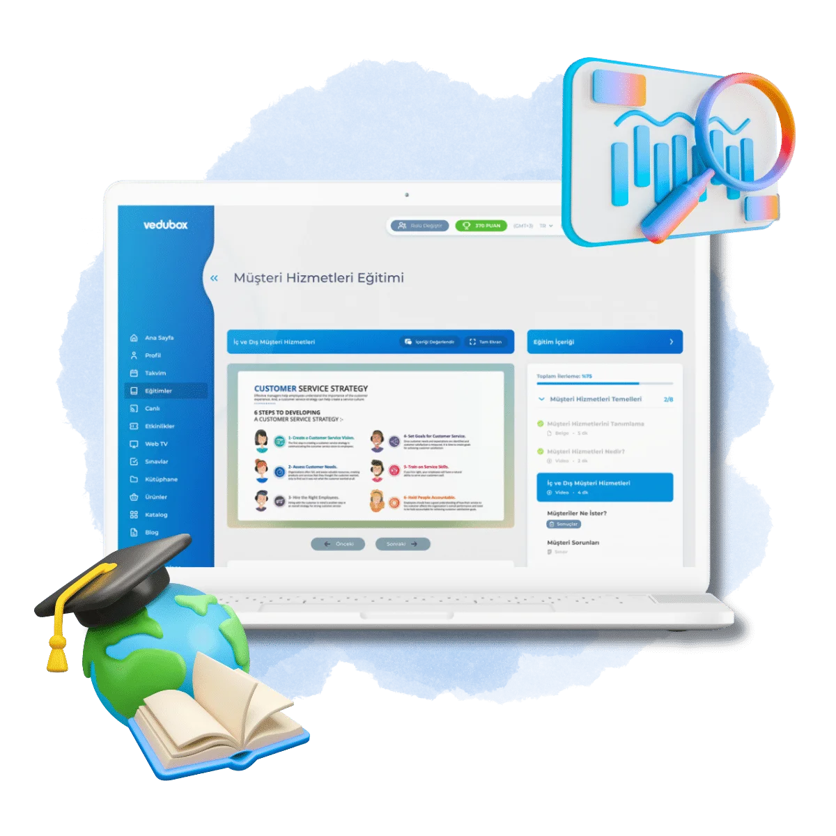 Vedubox ile evden online özel ders veren eğitmen – dijital eğitim, uzaktan ders, online ders platformu
